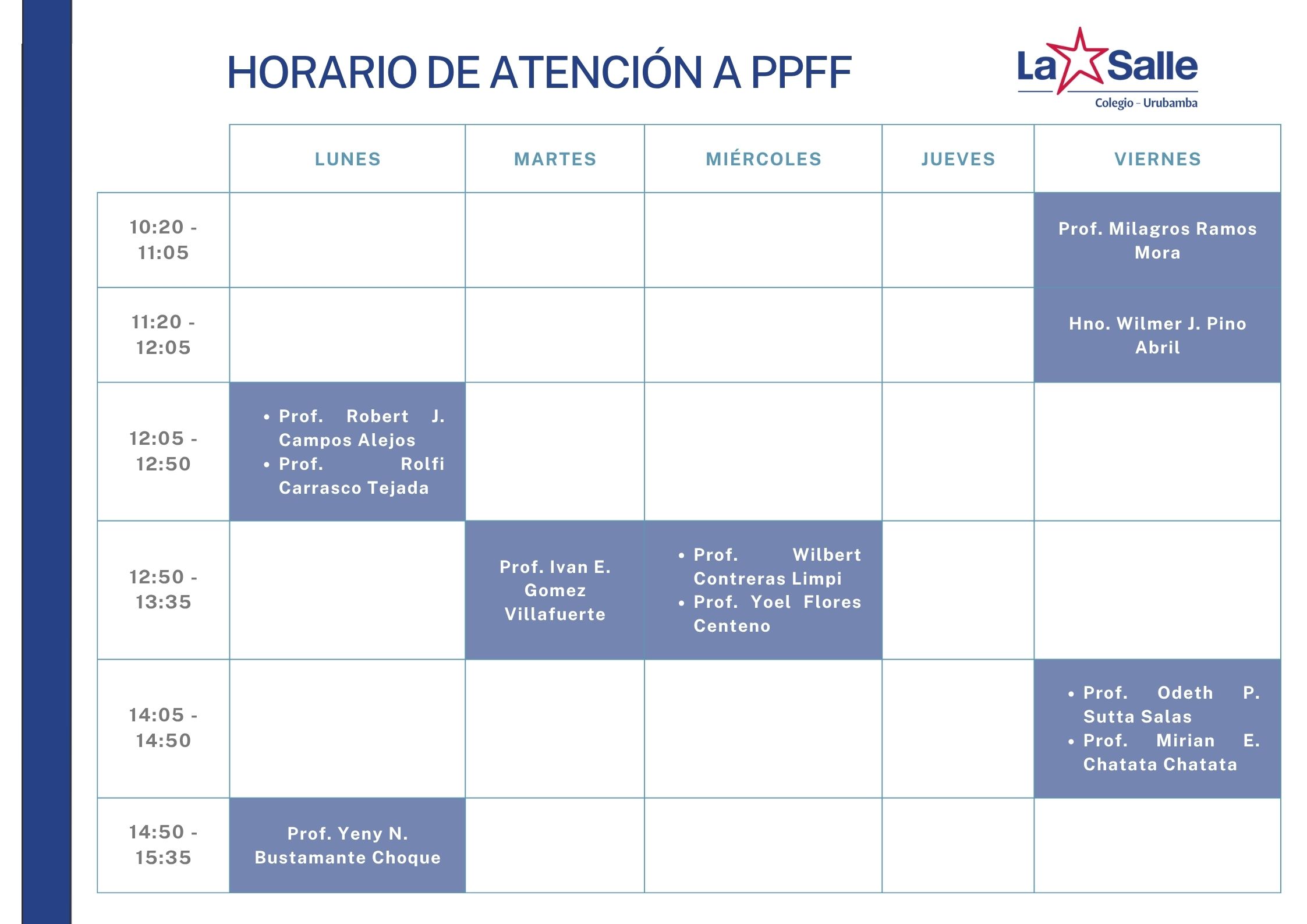 Atención a PPFF - Secundaria